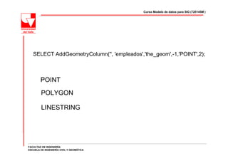 Curso Modelo de datos para SIG (720145M )




   SELECT AddGeometryColumn('', 'empleados','the_geom',-1,'POINT',2);



        POINT

         POLYGON

         LINESTRING




FACULTAD DE INGENIERÍA
ESCUELA DE INGENIERÍA CIVIL Y GEOMÁTICA
 