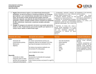 Universidad de las Américas
Facultad de Educación
Sede Viña del Mar
 Región: Denominamos región a una determinada demarcación
geográfica, ya sea de acuerdo a consensos políticos, por fronteras
geo políticas, o por características naturales como el relieve y el
clima. De acuerdo a estas demarcaciones existen entonces
diferentes regiones, que además de estas limitaciones en cuanto
geografía y política, también pueden incluso compartir los habitantes
de ella costumbres, tradiciones o prácticas sociales-culturales
similares.
 Paisajes: El paisaje es la extensión de terreno que puede apreciarse
desde un sitio. Puede decirse que es todo aquello que ingresa en el
campo visual desde un determinado lugar.
› Fundamentar opiniones respecto de
temas estudiados en el nivel, utilizando
fuentes, datos y evidencia (OA i).
› Comparar distintos puntos de vista
respecto de un mismo tema (OA j).
› Participar en conversaciones grupales,
expresando opiniones fundamentadas,
respetando puntos de vista y formulando
preguntas relacionadas con el tema (OA
l).
› Presentar, en forma oral, visual o
escrita, temas estudiados en el nivel,
organizando la exposición o el informe
con una estructura adecuada e
incorporando el material de apoyo
pertinente
(OA m).
respetando a las personas
que los realizan.
› Trabajar en forma
rigurosa y perseverante,
con espíritu emprendedor y
con una disposición
positiva a la crítica y la
autocrítica.
Momentos de la clase Descripción de la actividad Recursos Evaluación (indicadores)
Inicio:
- Activación de
conocimientos previos.
- Motivación.
- Objetivo.
Desarrollo:
- Contenido en video
- Preguntas sobre el video
- Revisión de las preguntas.
- Explicación del proyecto
Inicio:
Se activan conocimientos previos con
preguntas ¿Qué son los paisajes? ¿En Chile
que tipos de paisajes encontramos? Etc…
Se motiva a los alumnos mediante una
herramienta TIC, (Educaplay).
Leen el objetivo de la clase.
Desarrollo:
Se presenta el contenido de los paisajes
Mediante un video.
https://www.youtube.com/watch?v=LxgKYT8
oDTo
- Guía del estudiante
- Guion docente
- Educaplay
- prezi
- Video
- Zondle
- Wix.
› Identifican en un mapa las
grandes zonas naturales
del país.
› Explican, apoyándose en
ejemplos concretos de las
distintas zonas naturales,
cómo las características del
entorno geográfico influyen
en los modos de vida de las
personas.
 