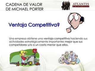 CADENA DE VALOR  DE MICHAEL PORTER Una empresa obtiene una  ventaja competitiva  haciendo sus actividades estratégicamente...