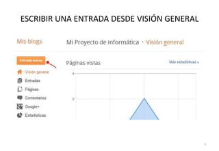 ESCRIBIR UNA ENTRADA DESDE VISIÓN GENERAL
3
 