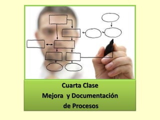 Cuarta Clase
Mejora y Documentación
de Procesos

 
