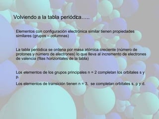 Volviendo a la tabla periódica….. Elementos con configuración electrónica similar tienen propiedades similares (grupos – columnas) La tabla periódica se ordena por masa atómica creciente (número de protones y número de electrones) lo que lleva al incremento de electrones de valencia (filas horizontales de la tabla) Los elementos de los grupos principales n = 2 completan los orbitales s y p. Los elementos de transición tienen n = 3,  se completan orbitales s, p y d. 