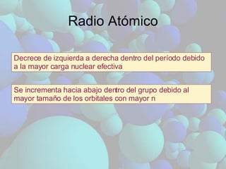 Radio Atómico Decrece de izquierda a derecha dentro del período debido a la mayor carga nuclear efectiva Se incrementa hacia abajo dentro del grupo debido al mayor tamaño de los orbitales con mayor n 