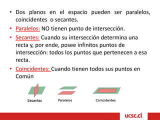 • Dos planos en el espacio pueden ser paralelos,
coincidentes o secantes.
• Paralelos: NO tienen punto de intersección.
• Secantes: Cuando su intersección determina una
recta y, por ende, posee infinitos puntos de
intersección: todos los puntos que pertenecen a esa
recta.
• Coincidentes: Cuando tienen todos sus puntos en
Común
 
