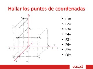 Hallar los puntos de coordenadas
• P1=
• P2=
• P3=
• P4=
• P5=
• P6=
• P7=
• P8=
 