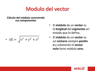 Modulo del vector
Cálculo del módulo conociendo
sus componentes
• El módulo de un vector es
la longitud del segmento ori
entado que lo define.
• El módulo de un vector es
un número siempre positiv
o y solamente el vector
nulo tiene módulo cero.
• 𝑢 = 𝑥2
+ 𝑦2
+ 𝑧2
 