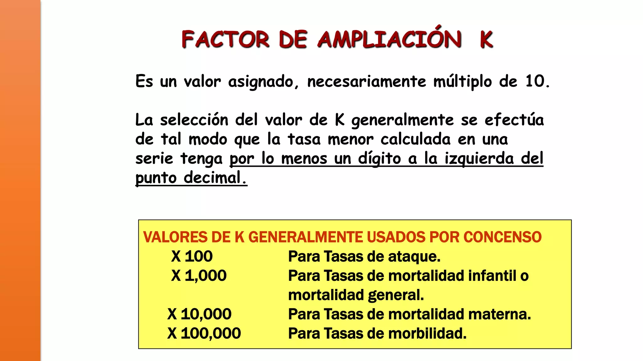FACTOR DE AMPLIACIÓN K
Es un valor asignado, necesariamente múltiplo de 10.
La selección del valor de K generalmente se efectúa
de tal modo que la tasa menor calculada en una
serie tenga por lo menos un dígito a la izquierda del
punto decimal.

VALORES DE K GENERALMENTE USADOS POR CONCENSO
X 100
Para Tasas de ataque.
X 1,000
Para Tasas de mortalidad infantil o
mortalidad general.
X 10,000
Para Tasas de mortalidad materna.
X 100,000
Para Tasas de morbilidad.

 
