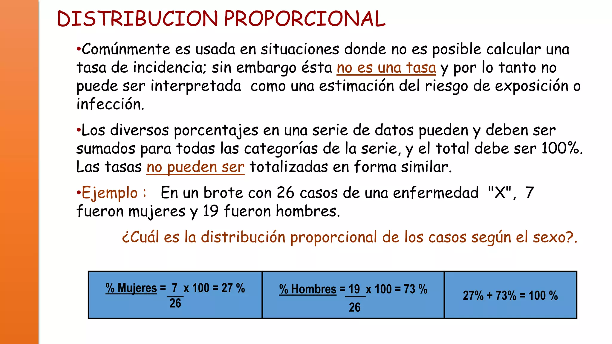 DISTRIBUCION PROPORCIONAL
•Comúnmente es usada en situaciones donde no es posible calcular una
tasa de incidencia; sin embargo ésta no es una tasa y por lo tanto no
puede ser interpretada como una estimación del riesgo de exposición o
infección.
•Los diversos porcentajes en una serie de datos pueden y deben ser
sumados para todas las categorías de la serie, y el total debe ser 100%.
Las tasas no pueden ser totalizadas en forma similar.
•Ejemplo : En un brote con 26 casos de una enfermedad "X", 7
fueron mujeres y 19 fueron hombres.
¿Cuál es la distribución proporcional de los casos según el sexo?.
% Mujeres = 7 x 100 = 27 %
26

% Hombres = 19 x 100 = 73 %
26

27% + 73% = 100 %

 