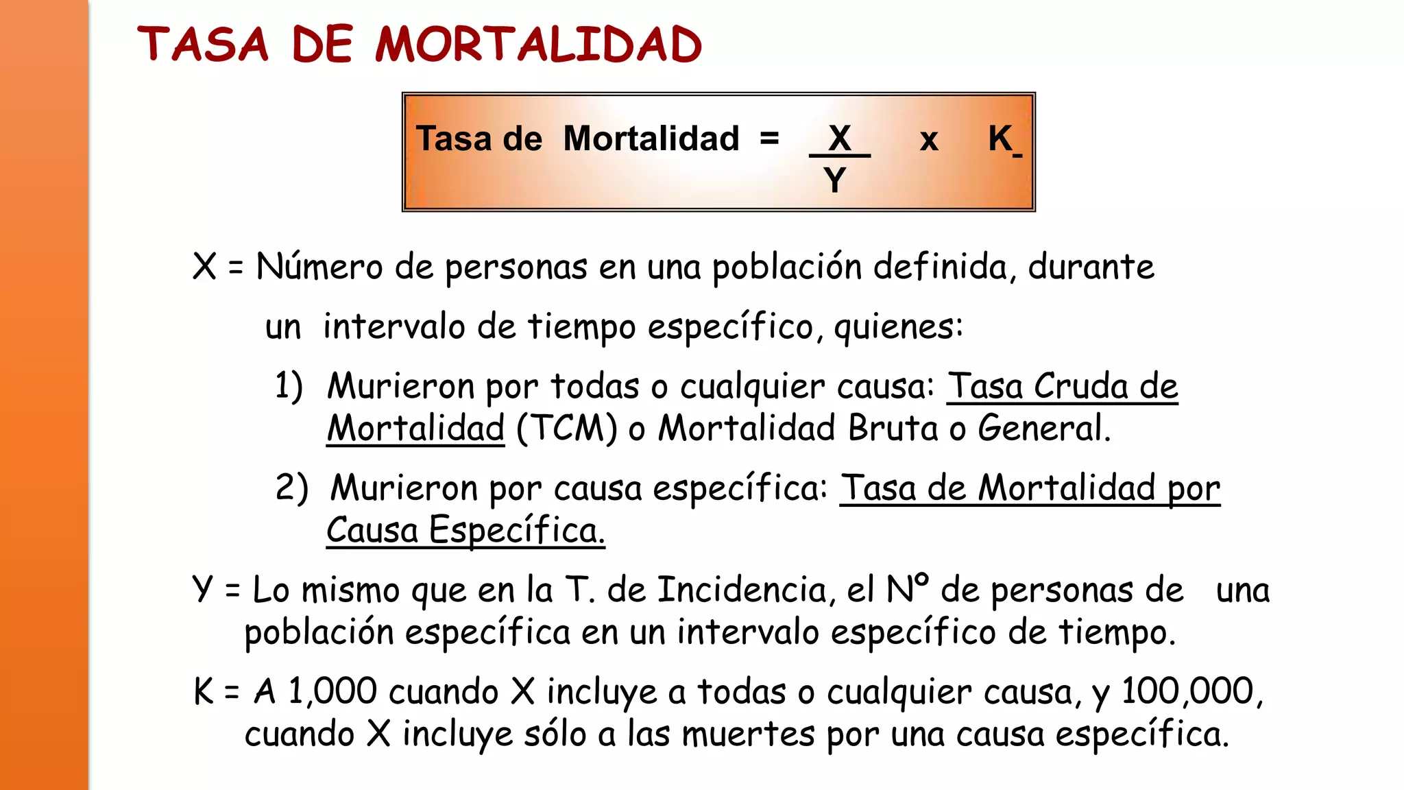 TASA DE MORTALIDAD
Tasa de Mortalidad =

X
Y

x

K

X = Número de personas en una población definida, durante

un intervalo de tiempo específico, quienes:
1) Murieron por todas o cualquier causa: Tasa Cruda de
Mortalidad (TCM) o Mortalidad Bruta o General.

2) Murieron por causa específica: Tasa de Mortalidad por
Causa Específica.
Y = Lo mismo que en la T. de Incidencia, el Nº de personas de una
población específica en un intervalo específico de tiempo.
K = A 1,000 cuando X incluye a todas o cualquier causa, y 100,000,
cuando X incluye sólo a las muertes por una causa específica.

 