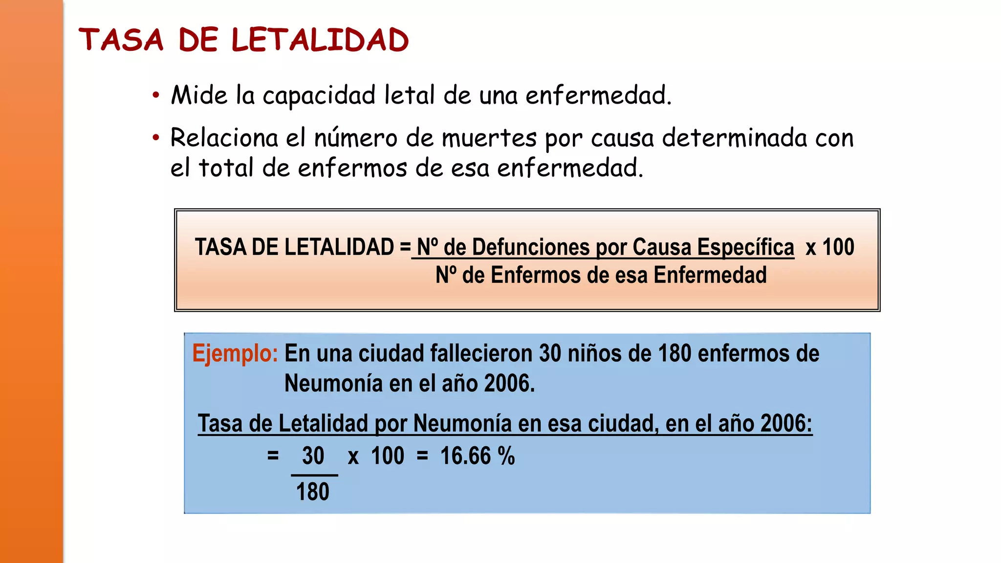 TASA DE LETALIDAD
• Mide la capacidad letal de una enfermedad.

• Relaciona el número de muertes por causa determinada con
el total de enfermos de esa enfermedad.
TASA DE LETALIDAD = Nº de Defunciones por Causa Específica x 100
Nº de Enfermos de esa Enfermedad

Ejemplo: En una ciudad fallecieron 30 niños de 180 enfermos de
Neumonía en el año 2006.
Tasa de Letalidad por Neumonía en esa ciudad, en el año 2006:
= 30 x 100 = 16.66 %
180

 