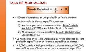 TASA DE MORTALIDAD
Tasa de Mortalidad =

X
Y

x

K

X = Número de personas en una población definida, durante

un intervalo de tiempo específico, quienes:
1) Murieron por todas o cualquier causa: Tasa Cruda de
Mortalidad (TCM) o Mortalidad Bruta o General.

2) Murieron por causa específica: Tasa de Mortalidad por
Causa Específica.
Y = Lo mismo que en la T. de Incidencia, el Nº de personas de una
población específica en un intervalo específico de tiempo.
K = A 1,000 cuando X incluye a todas o cualquier causa, y 100,000,
cuando X incluye sólo a las muertes por una causa específica.

 
