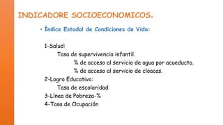 INDICADORE SOCIOECONOMICOS.
• Índice Estadal de Condiciones de Vida:
1-Salud:
Tasa de supervivencia infantil.
% de acceso al servicio de agua por acueducto.
% de acceso al servicio de cloacas.
2-Logro Educativo:
Tasa de escolaridad
3-Línea de Pobreza-%
4-Tasa de Ocupación

 