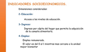 INDICADORES SOCIOECONOMICOS.
Dimensiones consideradas:
2-Educación:
Acceso a los niveles de educación.
3-Ingreso:
Ingreso per cápita del hogar que permita la adquisición
de la canasta alimentaría.
4-Empleo:
Empleo remunerado.
El valor es del 0 al 1 mientras mas cercano a la unidad
mayor bienestar.

 