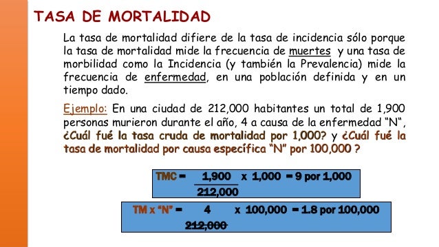 Resultado de imagen para INDICADORES DE SALUD TIPOS DE TASAS DE MORTALIDAD