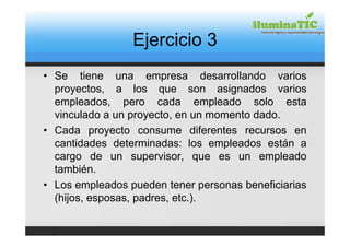 Ejercicio 3
• Se tiene una empresa desarrollando varios
  proyectos, a los que son asignados varios
  empleados, pero cada empleado solo esta
  vinculado a un proyecto, en un momento dado.
• Cada proyecto consume diferentes recursos en
  cantidades determinadas: los empleados están a
  cargo de un supervisor, que es un empleado
  también.
• Los empleados pueden tener personas beneficiarias
  (hijos, esposas, padres, etc.).
 