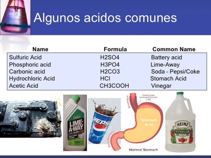 Acid  alkaline forming foods   prevent disease.com