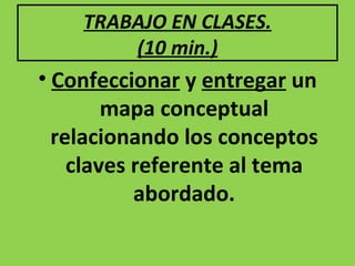 TRABAJO EN CLASES. (10 min.) Confeccionar y entregar un mapa conceptual relacionando los conceptos claves referente al tema abordado.