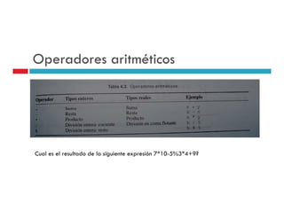 Operadores aritméticos




Cual es el resultado de la siguiente expresión 7*10-5%3*4+9?
 