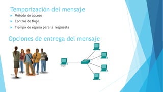 Temporización del mensaje
 Método de acceso
 Control de flujo
 Tiempo de espera para la respuesta
Opciones de entrega del mensaje
 