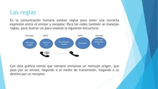 Las reglas
En la comunicación humana existen reglas para tener una correcta
expresión entre el emisor y receptor. Para las redes también se manejan
reglas, para ilustrar un poco veamos la siguiente estructura:
Con esta gráfica vemos que siempre enviamos un mensaje origen, que
pasa por un emisor, llegando a al medio de transmisión, llegando a su
destino por un receptor.
 