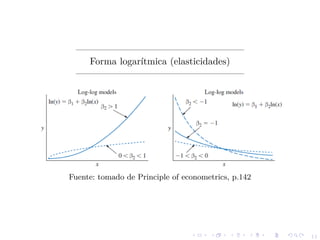11
—————————————————–
Forma logar´ıtmica (elasticidades)
—————————————————–
Fuente: tomado de Principle of econometrics, p.142
 