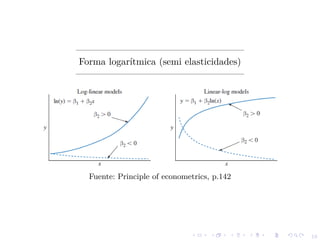 16
—————————————————–
Forma logar´ıtmica (semi elasticidades)
—————————————————–
Fuente: Principle of econometrics, p.142
 