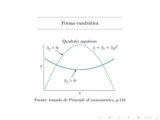25
—————————————————–
Forma cuadr´atica
—————————————————–
Fuente: tomado de Principle of econometrics, p.142
 