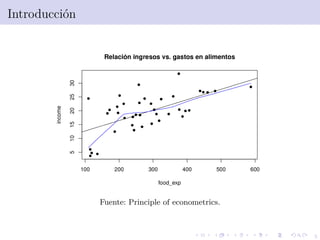 5
Introducci´on
Fuente: Principle of econometrics.
 