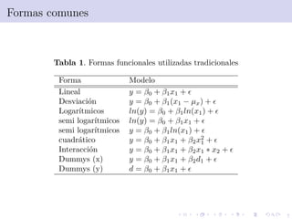 7
Formas comunes
Tabla 1. Formas funcionales utilizadas tradicionales
Forma Modelo
Lineal y = β0 + β1x1 +
Desviaci´on y = β0 + β1(x1 − µx) +
Logar´ıtmicos ln(y) = β0 + β1ln(x1) +
semi logar´ıtmicos ln(y) = β0 + β1x1 +
semi logar´ıtmicos y = β0 + β1ln(x1) +
cuadr´atico y = β0 + β1x1 + β2x2
1 +
Interacci´on y = β0 + β1x1 + β2x1 ∗ x2 +
Dummys (x) y = β0 + β1x1 + β2d1 +
Dummys (y) d = β0 + β1x1 +
 
