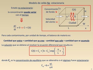 Modelo de celda No estacionaria
Cantidad que entra + cantidad que se crea - cantidad que sale = cantidad que se acumula
La solución que se obtiene al resolver la ecuación diferencial que resulta es:
donde Ce es la concentración de equilibrio que se obtendría si el régimen fuese estacionario:
e
qL
C =b+
uH
24
Estado no estacionario:
la concentración puede variar
con el tiempo
⇒≠
dC
0 C = C(t)
dt
⇒
Para cada contaminante, por unidad de tiempo, el balance de materia es:
Ciudad
Q
C(t)Concentración
de fondo: b
Velocidad
del viento: u
x
y
z
H
L
W
( )
 
 ÷
 
e e
u
C(t) = C + b - C exp - t
L
 