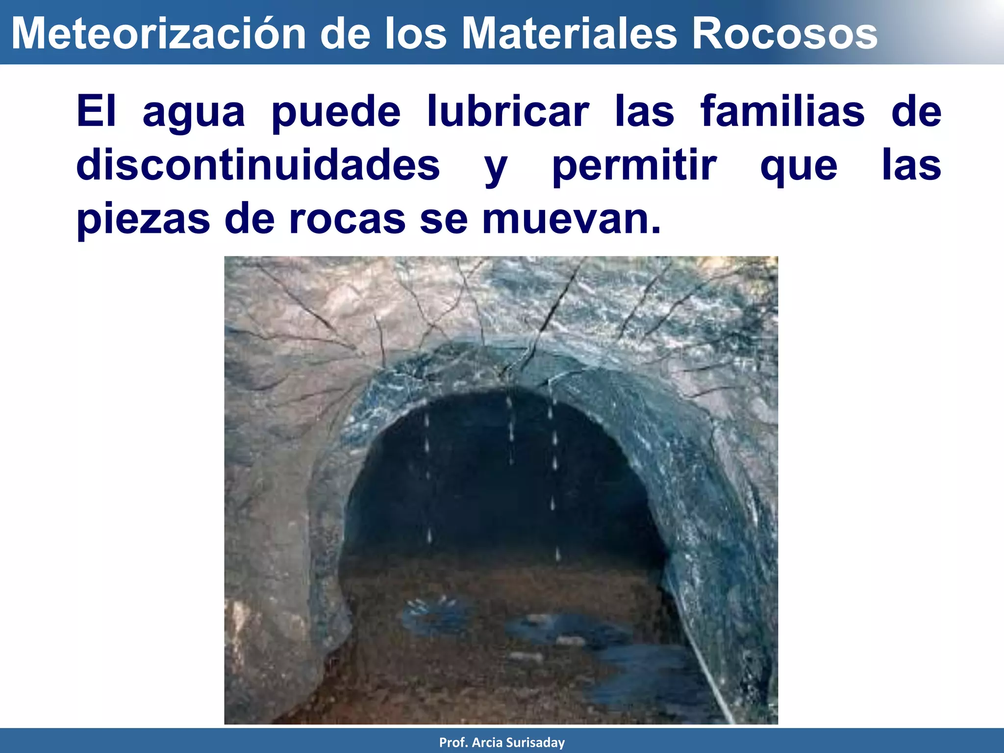 Meteorización de los Materiales Rocosos
El agua puede lubricar las familias de
discontinuidades y permitir que las
piezas de rocas se muevan.
Prof. Arcia Surisaday
 