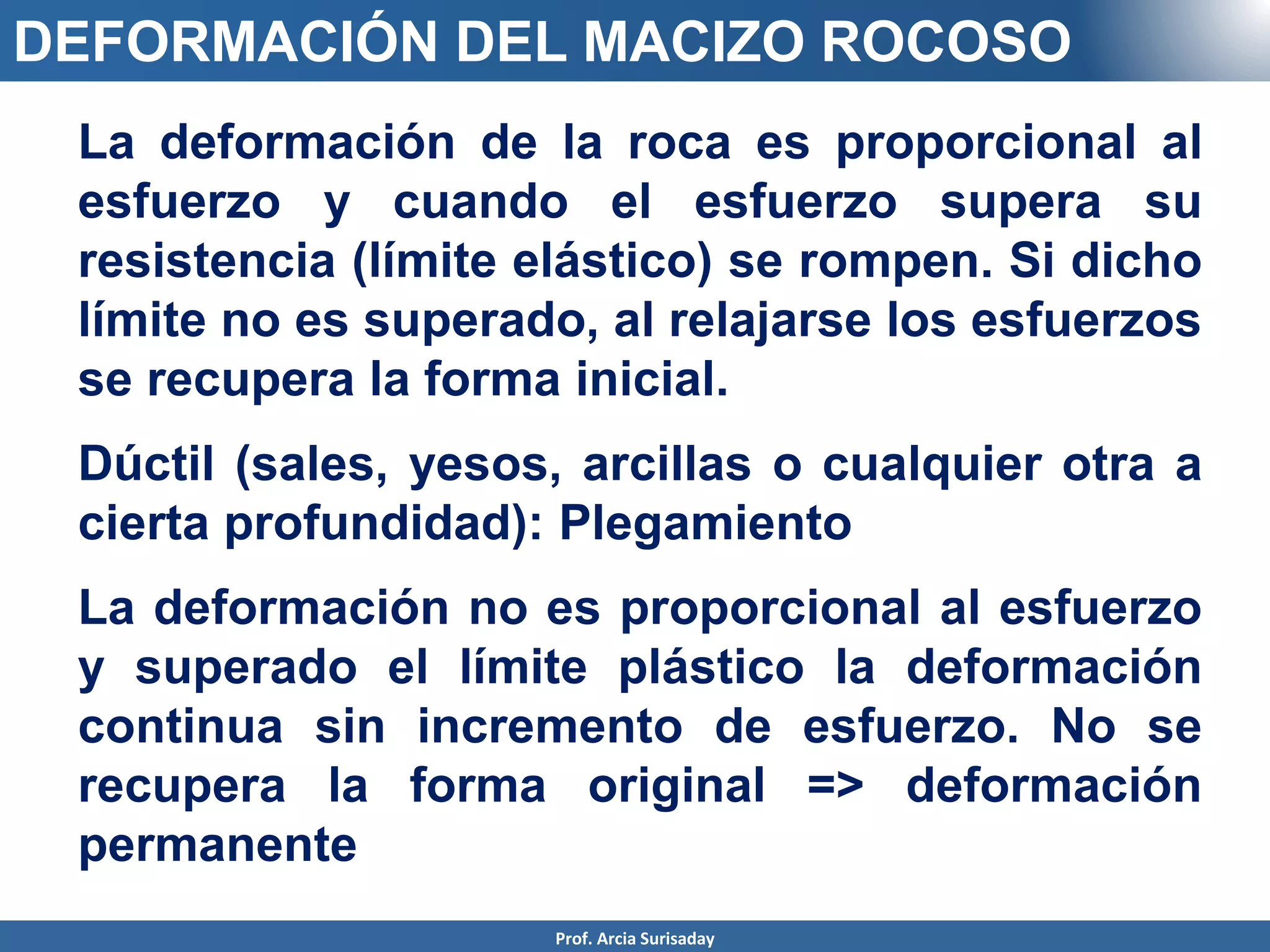 La deformación de la roca es proporcional al
esfuerzo y cuando el esfuerzo supera su
resistencia (límite elástico) se rompen. Si dicho
límite no es superado, al relajarse los esfuerzos
se recupera la forma inicial.
Dúctil (sales, yesos, arcillas o cualquier otra a
cierta profundidad): Plegamiento
La deformación no es proporcional al esfuerzo
y superado el límite plástico la deformación
continua sin incremento de esfuerzo. No se
recupera la forma original => deformación
permanente
DEFORMACIÓN DEL MACIZO ROCOSO
Prof. Arcia Surisaday
 