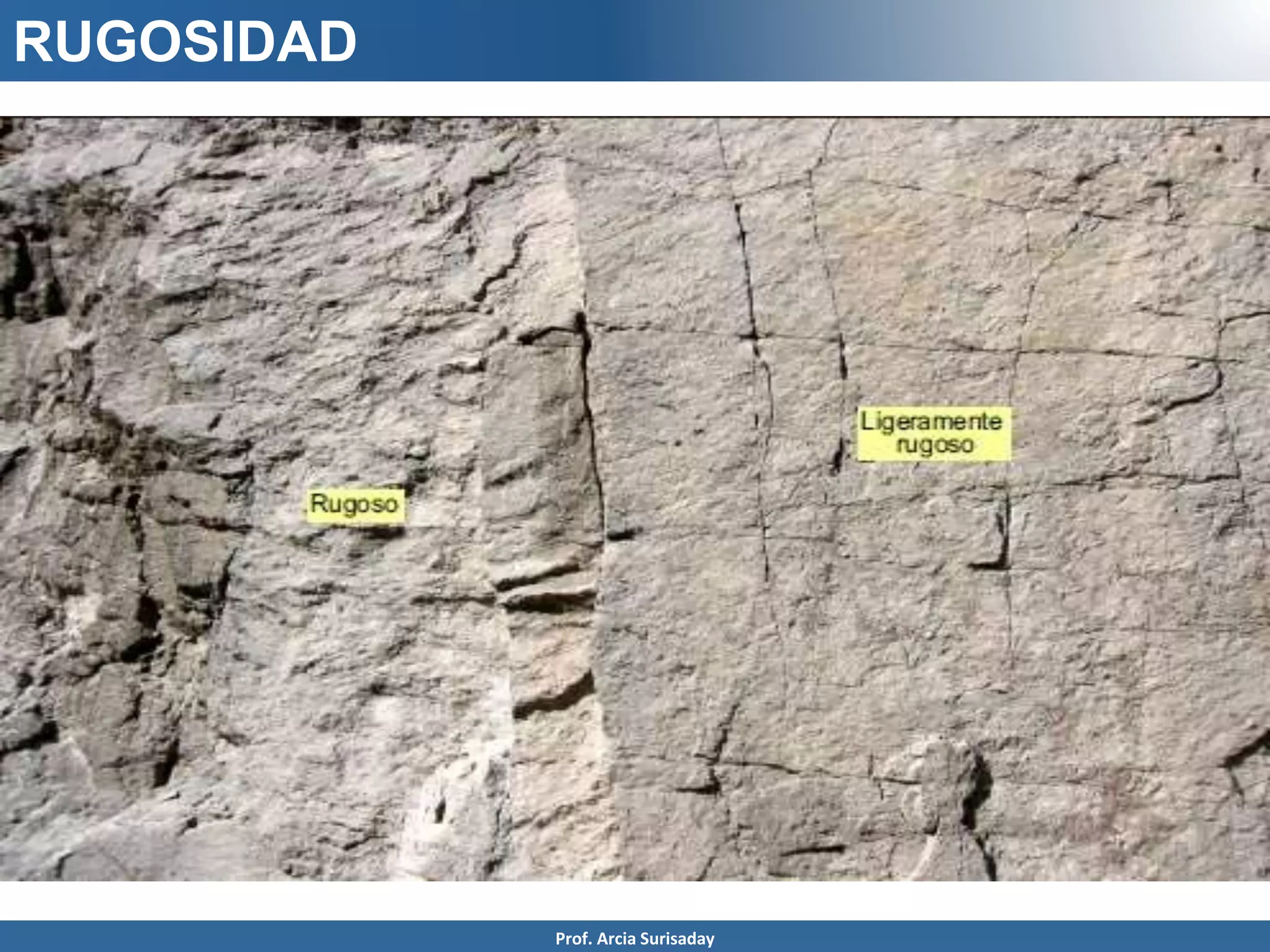 RUGOSIDAD
Prof. Arcia Surisaday
 