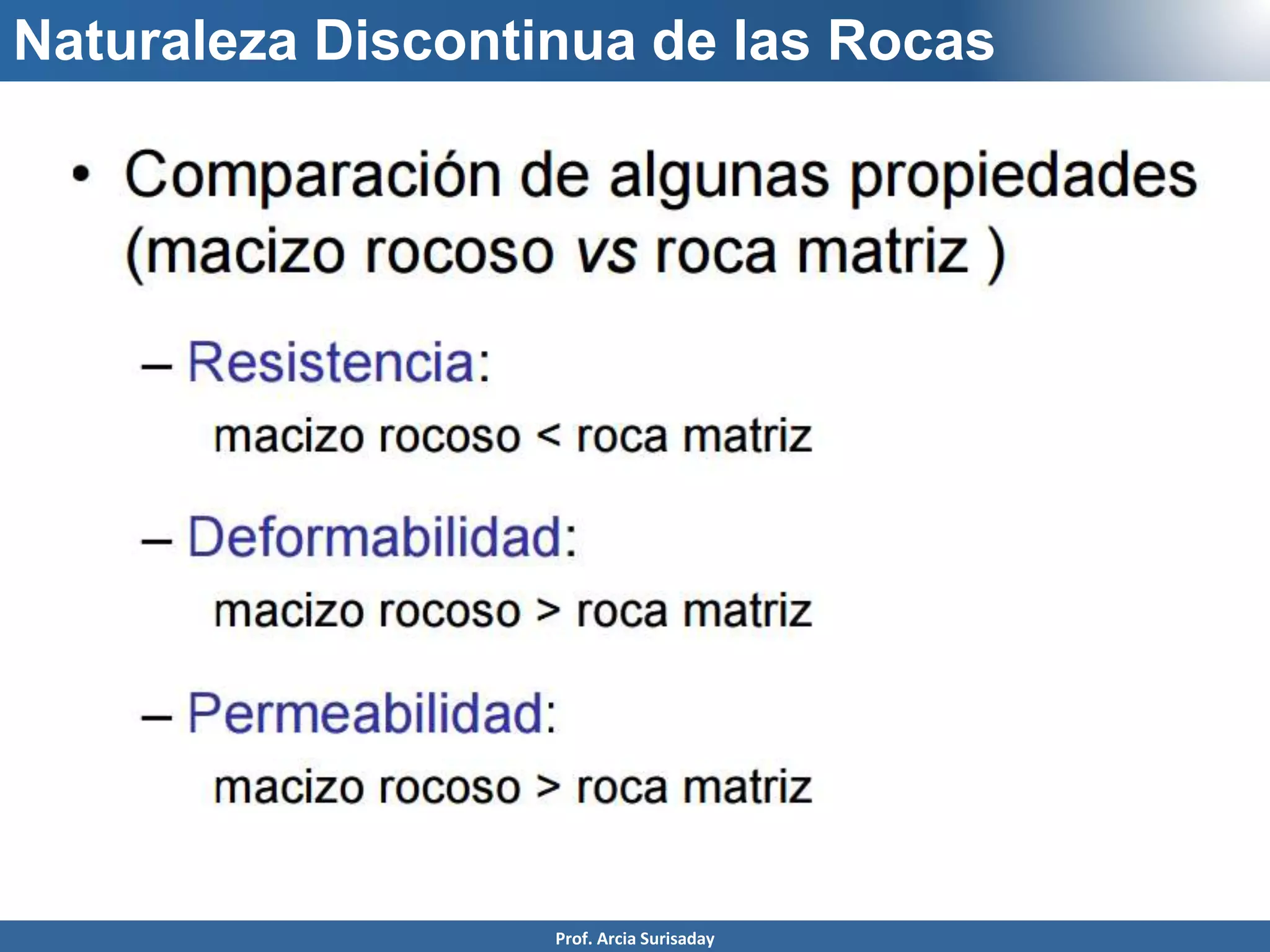 Naturaleza Discontinua de las Rocas
Prof. Arcia Surisaday
 