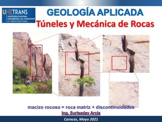 Túneles y Mecánica de Rocas
Caracas, Mayo 2021
 