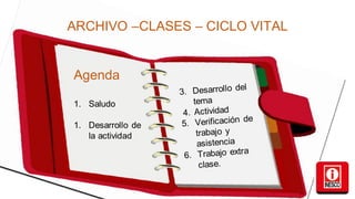 Agenda
1. Saludo
1. Desarrollo de
la actividad
ARCHIVO –CLASES – CICLO VITAL
 