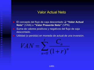Valor Actual Neto
 El concepto del flujo de caja descontado  “Valor Actual
Neto” (VAN) o “Valor Presente Neto” (VPN).
 Suma de valores positivos y negativos del flujo de caja
descontado.
 Utilidad (o perdida) en moneda de actual de una inversión.

 

t
n
n
n
r
C
VAN
0 )
1
(
(UEB)
 