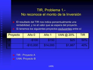TIR, Problema 1.-
No reconoce el monto de la Inversión
 El resultado del TIR nos indica porcentualmente una
rentabilidad, y no el valor que se espera del proyecto.
 Si tenemos los siguientes proyectos excluyentes entre sí:
 TIR : Proyecto A
 VAN: Proyecto B
Proyecto Año 0 Año 1 VAN @ 20% TIR
A -$100 $150 $25 50%
B -$10,000 $14,000 $1,667 40%
(UEB)
 