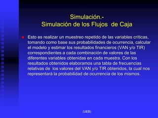 Simulación.-
Simulación de los Flujos de Caja
 Esto es realizar un muestreo repetido de las variables críticas,
tomando como base sus probabilidades de ocurrencia, calcular
el modelo y estimar los resultados financieros (VAN y/o TIR)
correspondientes a cada combinación de valores de las
diferentes variables obtenidas en cada muestra. Con los
resultados obtenidos elaboramos una tabla de frecuencias
relativas de los valores del VAN y/o TIR obtenidos, la cual nos
representará la probabilidad de ocurrencia de los mismos.
(UEB)
 