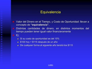 Equivalencia
 Valor del Dinero en el Tiempo, y Costo de Oportunidad: llevan a
concepto de “equivalencia”.
 Distintas cantidades de dinero, en distintos momentos del
tiempo pueden tener igual valor financieramente
 Ej:
 Si su costo de oportunidad es del 15%
 $100 hoy = $115 después de un año
 De cualquier forma al siguiente año tendrá los $115
(UEB)
 