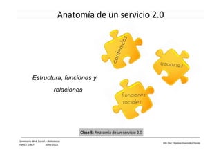 Anatomía de un servicio 2.0




          Estructura, funciones y
                            relaciones




                                     Clase 5: Anatomía de un servicio 2.0

Seminario Web Social y Bibliotecas
                                                                            Bib.Doc. Yanina González Terán
FaHCE-UNLP           Junio 2011
 