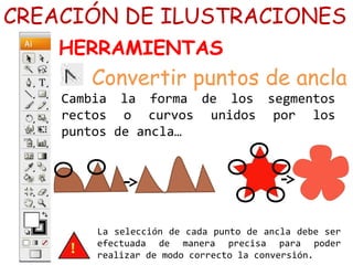 CREACIÓN DE ILUSTRACIONES 
HERRAMIENTAS 
Convertir puntos de ancla 
Cambia la forma de los segmentos 
rectos o curvos unidos por los 
puntos de ancla… 
La selección de cada punto de ancla debe ser 
efectuada de manera precisa para poder 
realizar de modo correcto la conversión. 
 