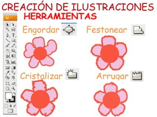 CREACIÓN DE ILUSTRACIONES 
HERRAMIENTAS 
Engordar Festonear 
Cristalizar Arrugar 
 