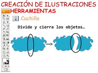 CREACIÓN DE ILUSTRACIONES 
HERRAMIENTAS 
Cuchilla 
Divide y cierra los objetos… 
 
