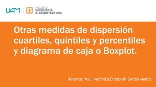 Otras medidas de dispersión
cuartiles, quintiles y percentiles
y diagrama de caja o Boxplot.
Docente: MSc. Verónica Elizabeth Gaitán Muñoz
 