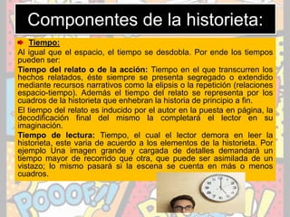 Componentes de la historieta:
Tiempo:
Al igual que el espacio, el tiempo se desdobla. Por ende los tiempos
pueden ser:
Tiempo del relato o de la acción: Tiempo en el que transcurren los
hechos relatados, éste siempre se presenta segregado o extendido
mediante recursos narrativos como la elipsis o la repetición (relaciones
espacio-tiempo). Además el tiempo del relato se representa por los
cuadros de la historieta que enhebran la historia de principio a fin.
El tiempo del relato es inducido por el autor en la puesta en página, la
decodificación final del mismo la completará el lector en su
imaginación.
Tiempo de lectura: Tiempo, el cual el lector demora en leer la
historieta, este varia de acuerdo a los elementos de la historieta. Por
ejemplo Una imagen grande y cargada de detalles demandará un
tiempo mayor de recorrido que otra, que puede ser asimilada de un
vistazo; lo mismo pasará si la escena se cuenta en más o menos
cuadros.
 