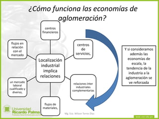 Clase 5 las economias de aglomeración | PDF