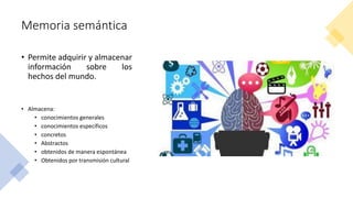 Memoria semántica
• Permite adquirir y almacenar
información sobre los
hechos del mundo.
• Almacena:
• conocimientos generales
• conocimientos específicos
• concretos
• Abstractos
• obtenidos de manera espontánea
• Obtenidos por transmisión cultural
 