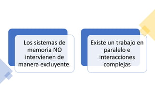 Los sistemas de
memoria NO
intervienen de
manera excluyente.
Existe un trabajo en
paralelo e
interacciones
complejas
 