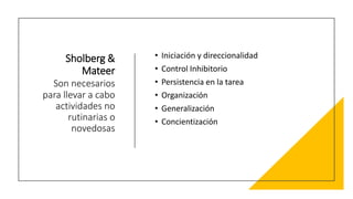 Sholberg &
Mateer
Son necesarios
para llevar a cabo
actividades no
rutinarias o
novedosas
• Iniciación y direccionalidad
• Control Inhibitorio
• Persistencia en la tarea
• Organización
• Generalización
• Concientización
 